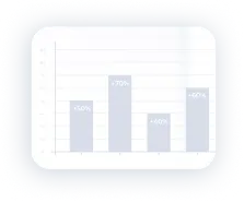 table graph